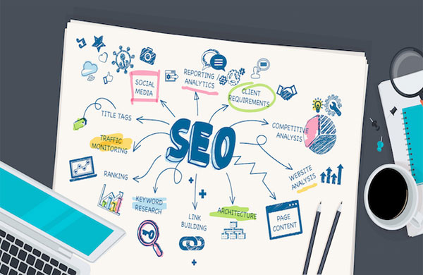 thiết kế website chuẩn SEO